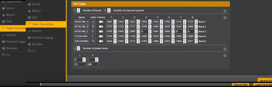 vtx table